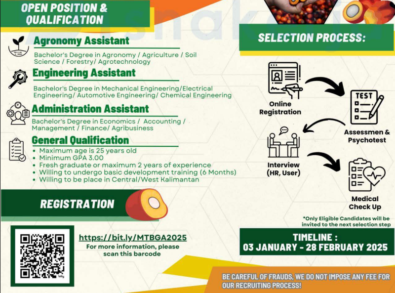 PT Bumitama Gunajaya Agro