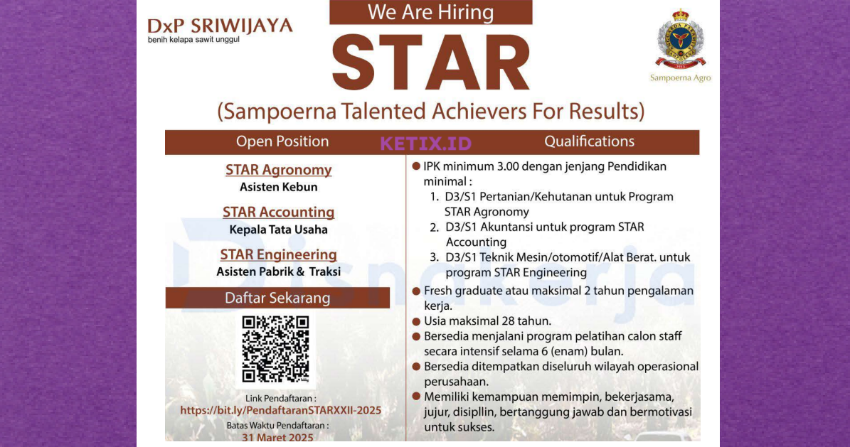 Lowongan Kerja PT Sampoerna Agro Tbk