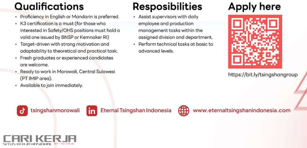 Eternal Tsingshan Indonesia Group