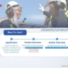 PT Air Liquide Indonesia