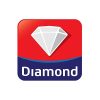 PT Sukanda Djaya – Diamond Cold Storage
